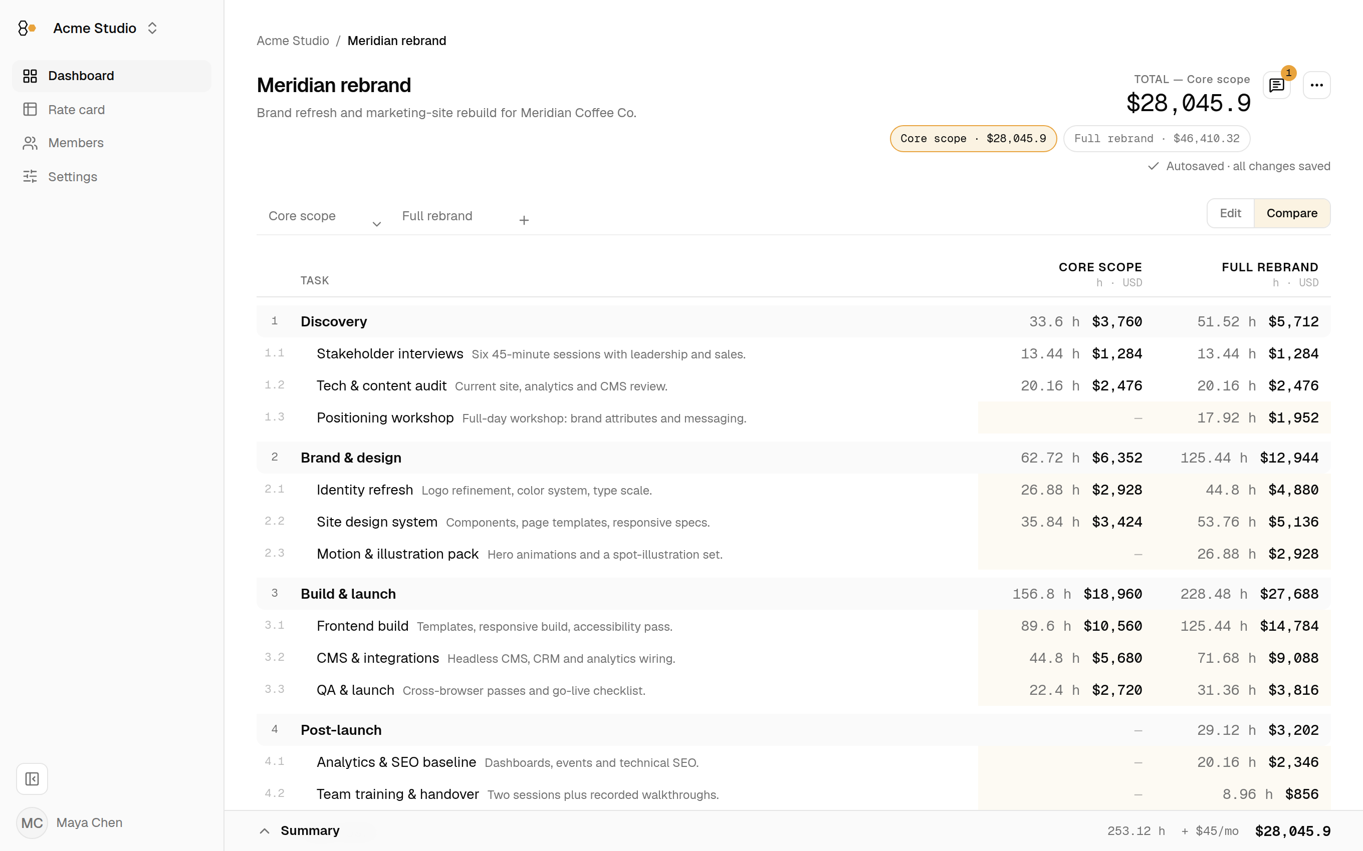 RateHive compare mode showing Core scope and Full rebrand variants aligned row by row, with differing cells highlighted and exclusions marked with a dash
