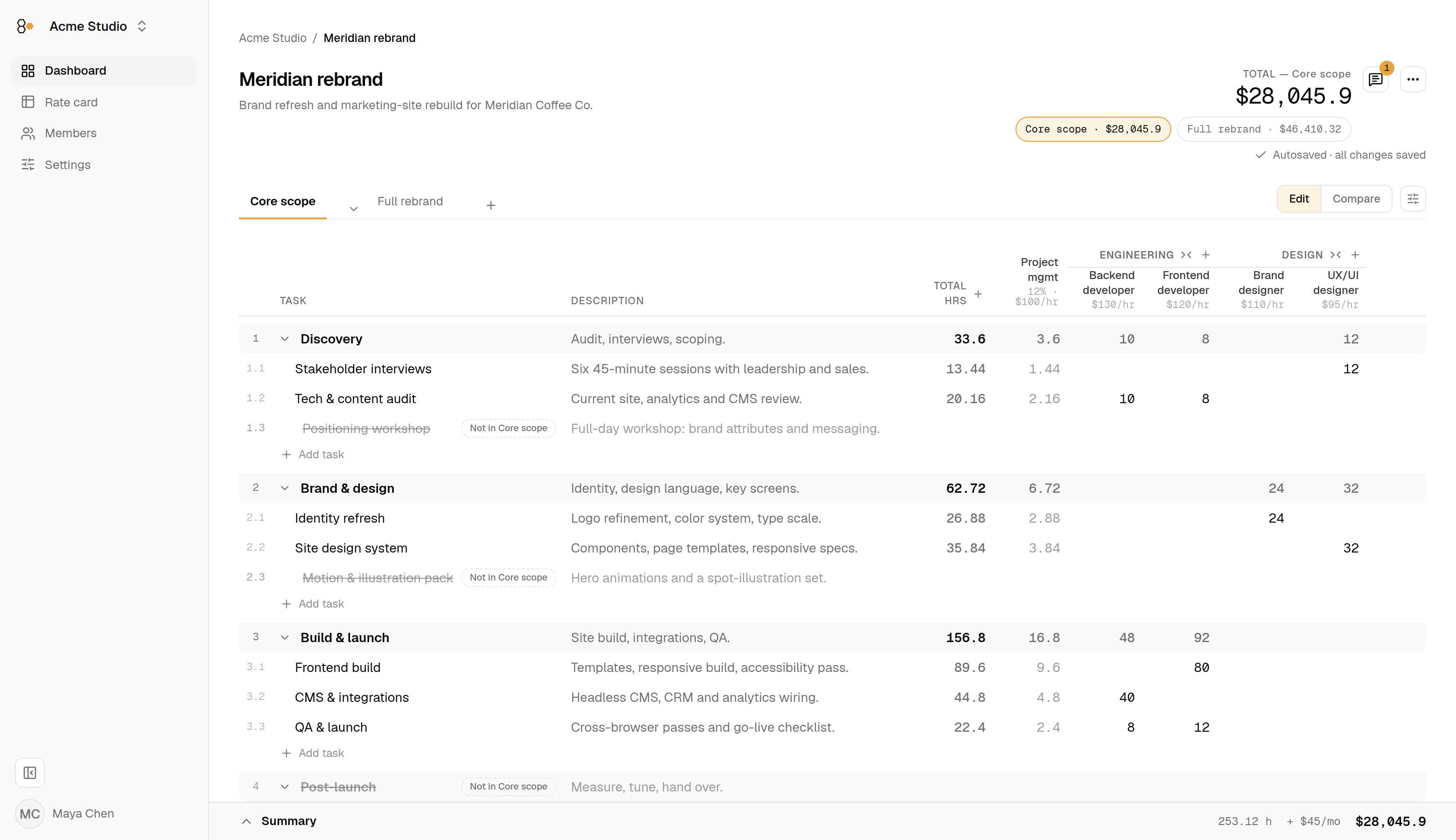 The RateHive estimate editor: a spreadsheet-like grid with role columns from the rate card, two variant tabs, computed category rows and a live total