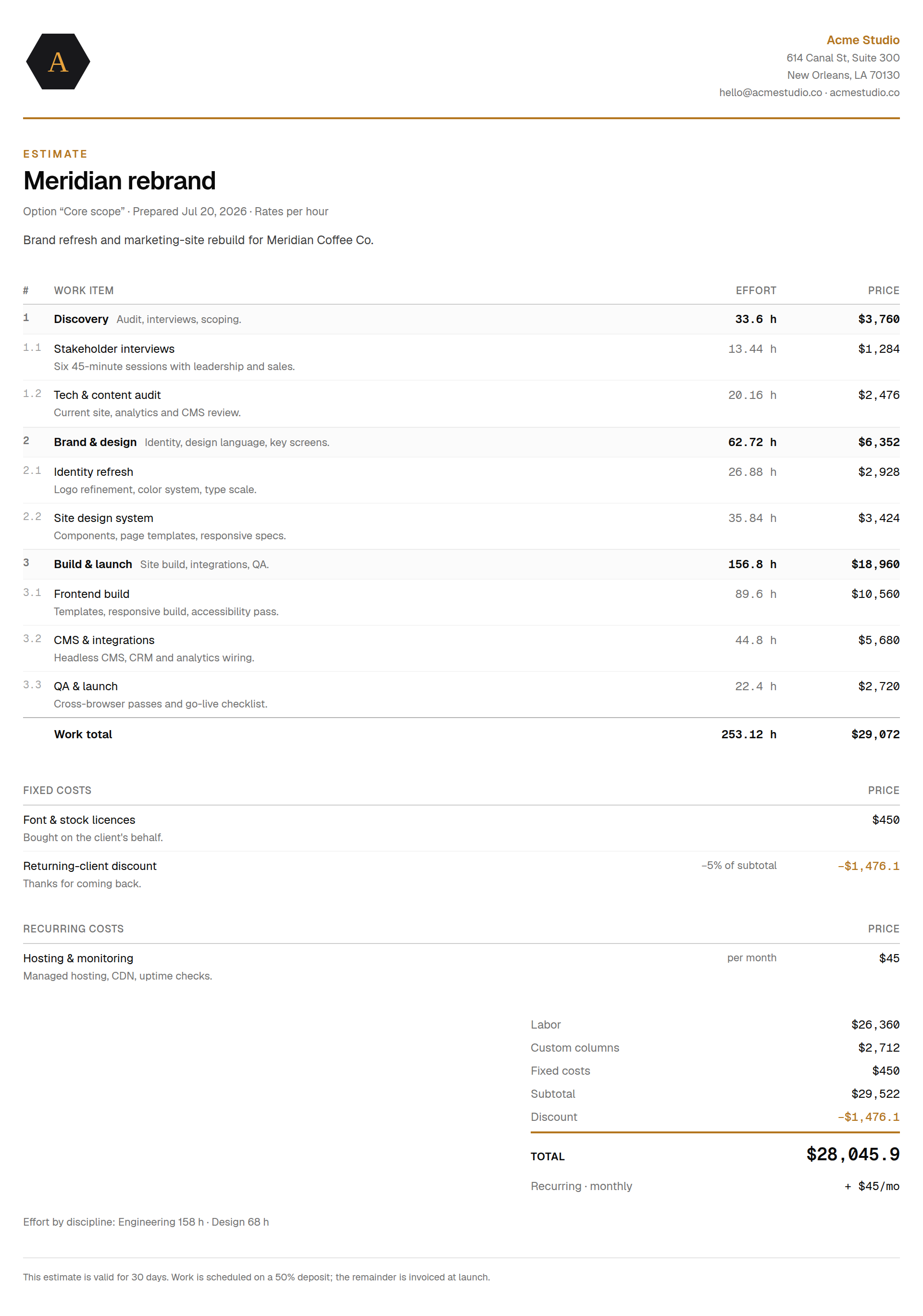 A RateHive estimate printed as a PDF: letterhead with logo and address, numbered work items with effort and price, fixed and recurring costs, totals with a discount, and a legal footer